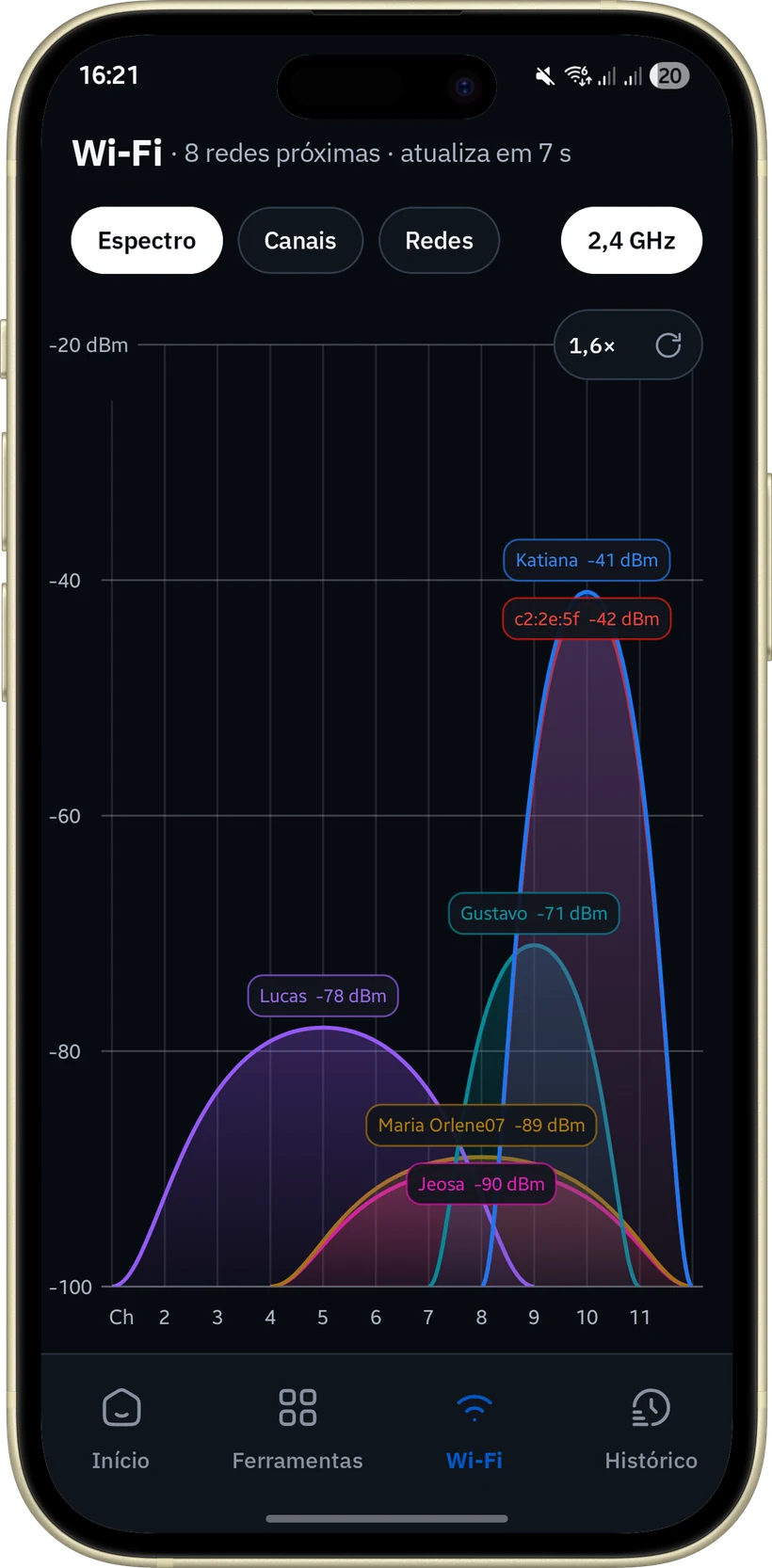 Espectro Wi‑Fi com 8 redes, tema escuro