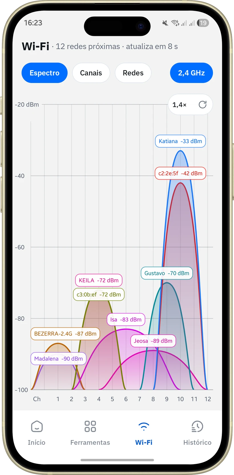 Espectro Wi‑Fi com 12 redes, tema claro